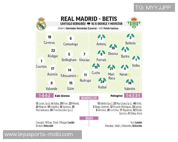 皇马对阵贝蒂斯名单更新姆巴佩缺阵卡瓦哈尔复出马斯坦托诺入选